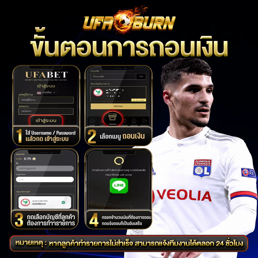 ขั้นตอนการถอนเงิน